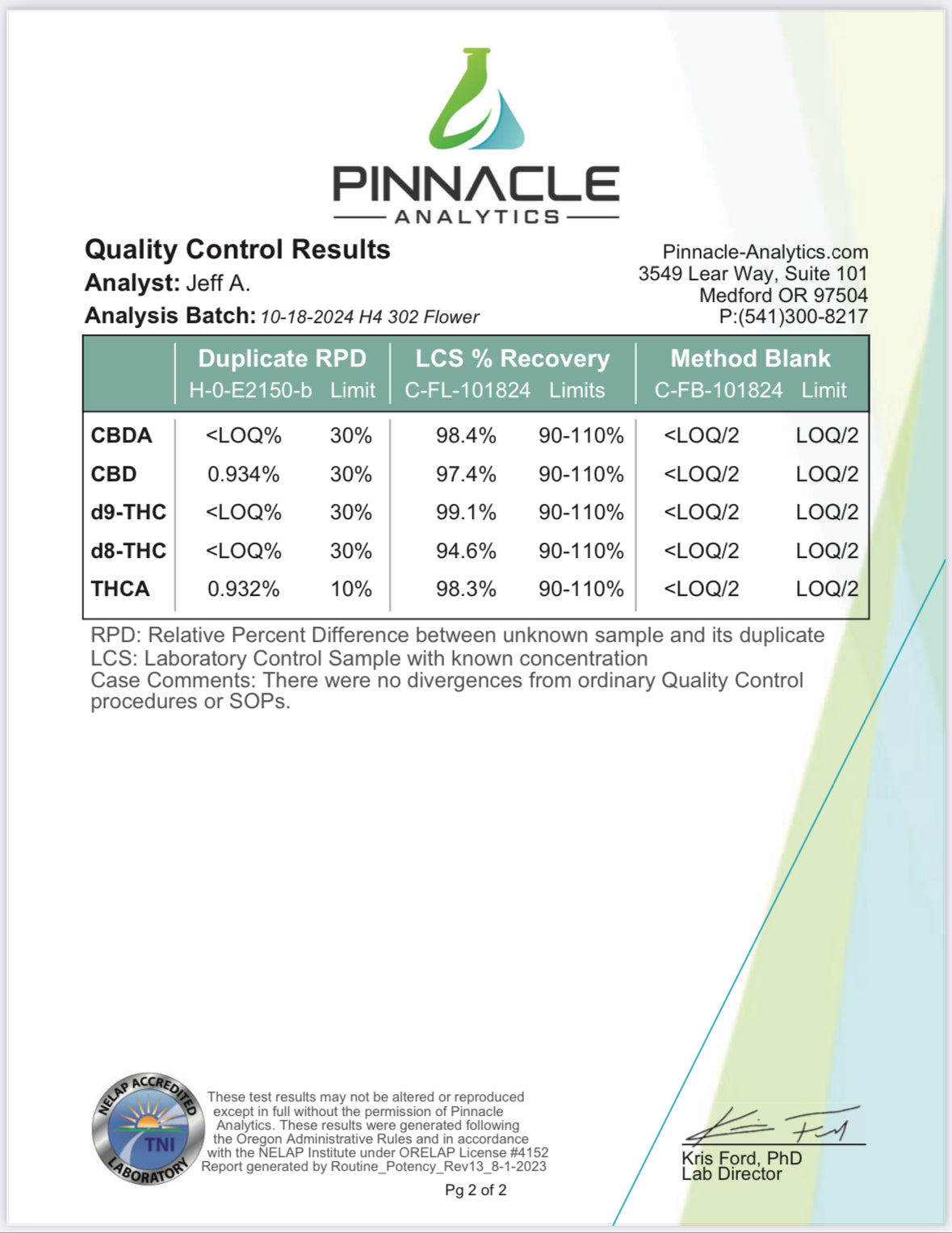Jet Fuel THCA Flower (Outdoor) COA