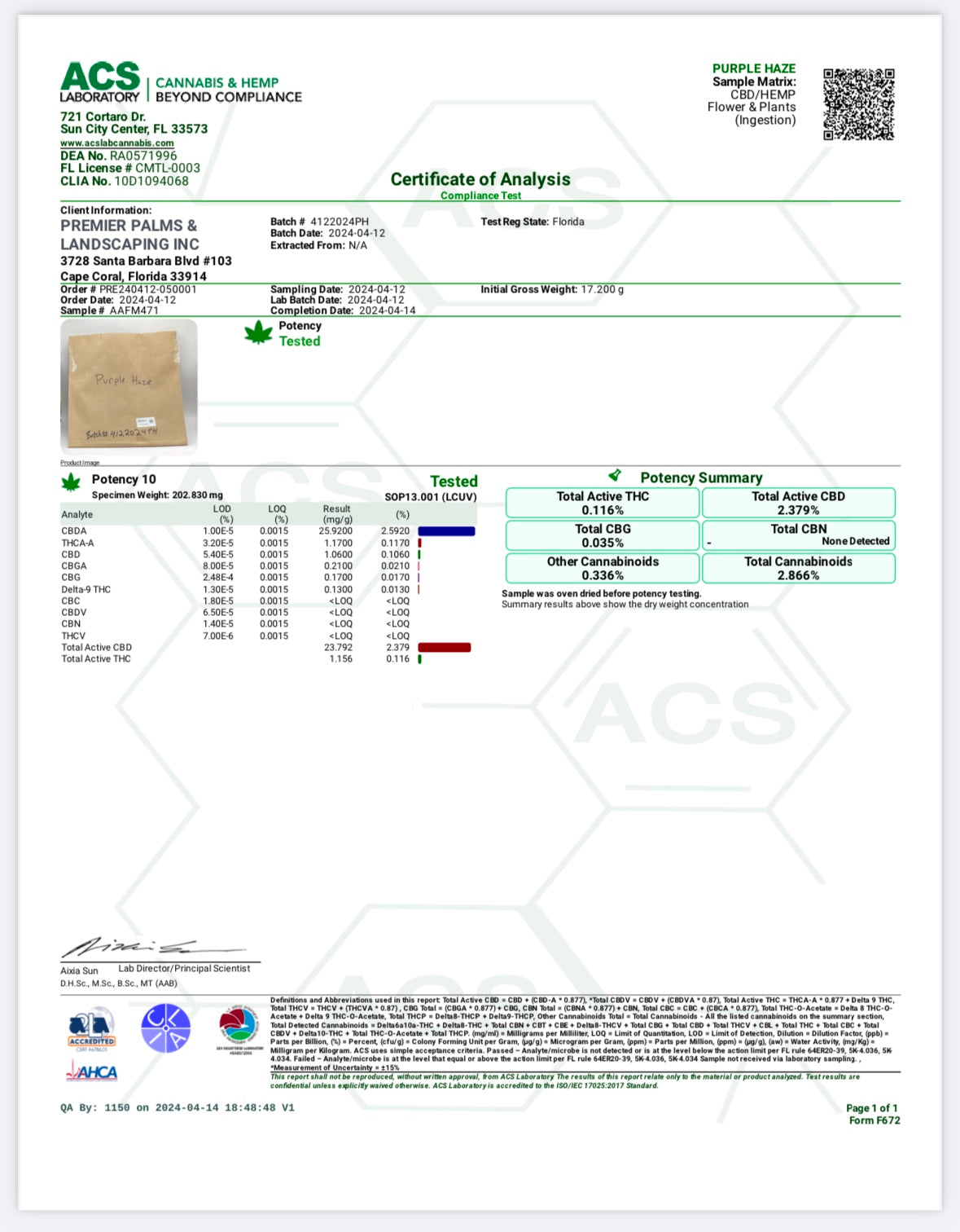 Purple Haze CBD Flower COA