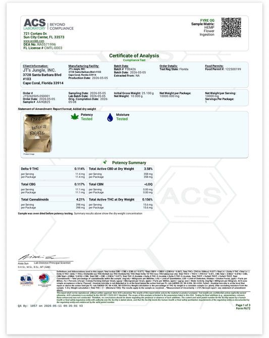 Fyre OG CBD Flower *PREHARVEST* COA