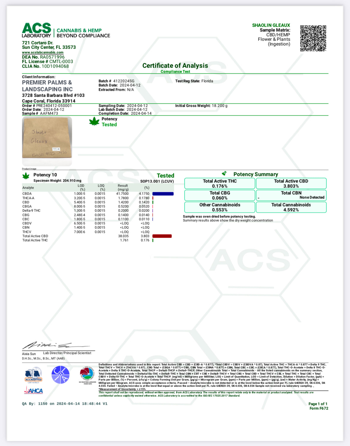 Shaolin Gleaux CBD Flower COA